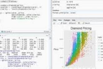 analyze your data in r programming