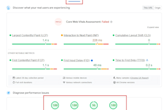do 90plus wordpress pagespeed score or no payment