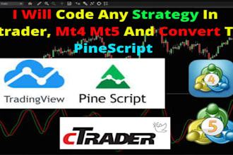 code and convert tradingview pinescript to an expert advisor in metatrader