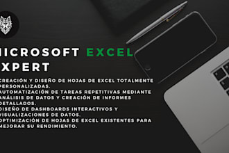 create a custom excel spreadsheet template, automating your business processes