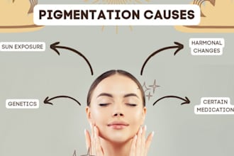 make skin care,wellness, dental and health logo creator