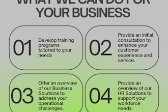 deliver learning and development and HR solutions