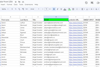 provide email list of vc and investors angel investor