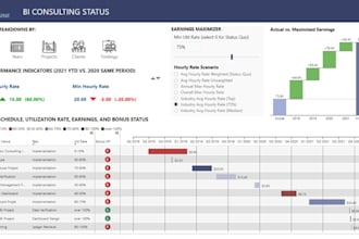 automate your business reporting with power bi