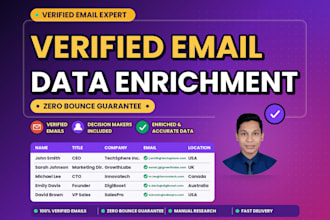 verify and enrich your b2b email list with zero bounce