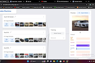 create machine learning models for predictive analysis