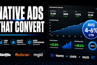 create and manage native ads campaigns on taboola, outbrain, and mgid