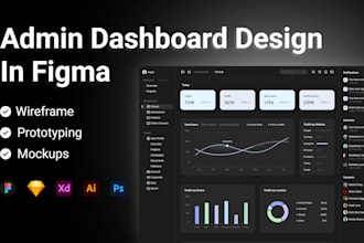 design a professional figma dashboard UI for saas and admin