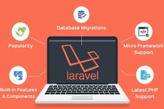 be your php laravel developer to create business website