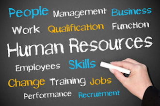 write business essays, human resource management,and leadership research essays