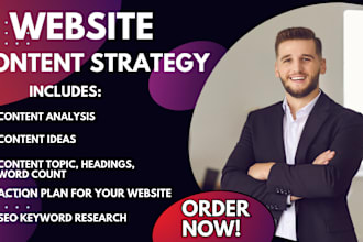 plan a content strategy with lucrative blog topic ideas