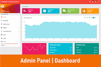 create admin panel in PHP and mysql