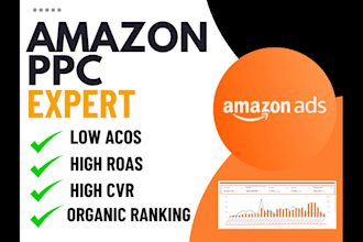 setup and manage amazon PPC campaigns and advertising ads