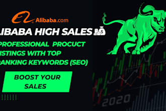 post, optimize your listings with SEO keywords on alibaba