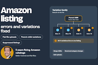 fix amazon listing errors, variations and flat file uploads