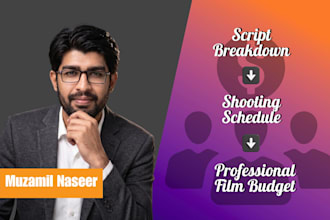 do breakdown, schedule and create film budget of your script