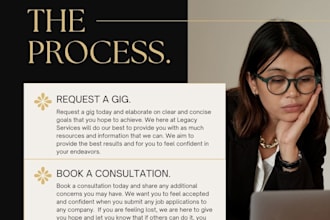 equip you with the tools you will need to jumpstart your desired career path