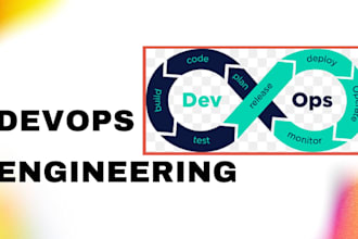 do terraform technology, engineer, blue and devops engineer