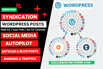 create automated wordpress blogs syndication social networks