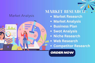 do market research, business plan, swot analysis, competitors analysis trends