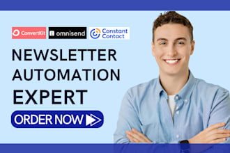build omnisend email template constant contact convertkit newsletter automation