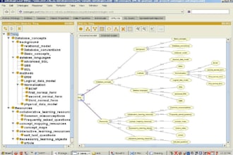 create an ontology using protégé