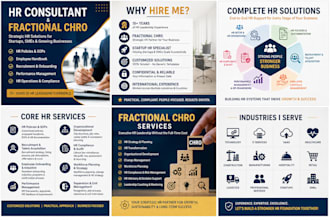 create HR policies sops do recruitment onboarding and be your fractional chro