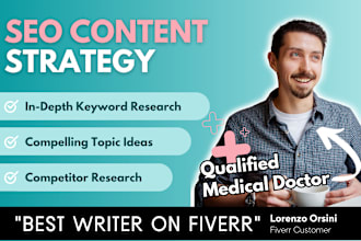 create a high conversion SEO content strategy