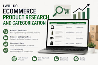 do ecommerce product research and categorization