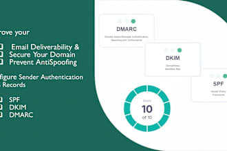 fix spf, dkim and dmarc using dns for securing your email