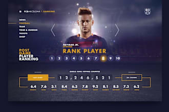 develop fantasy sport website, fantasy sport app, fantasy football app