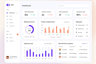 software developer, crm, mlm, pos, web app, erpnext, saas app, ai website, hrm
