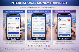 build international money transfer app like remitly app
