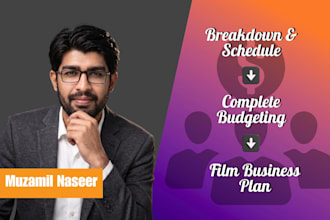 provide breakdown, schedule, budget and film business plan