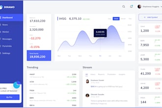 software developer, erpnext, crm, saas app, web app, pos, mlm, ai web developer
