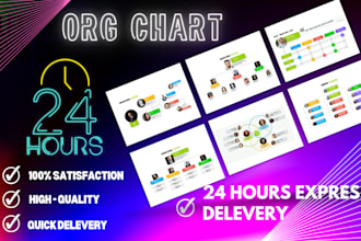 create editable org chart in power point