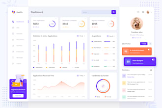 be ai software developer for cold calling, crm, chatgpt ai tracking, lms, saas