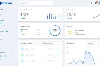 be web programmer,software developer,ocr,pos,crm,ai web app,credit repair system