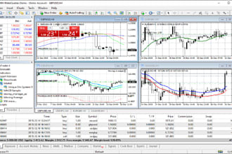 code an algorithm trading strategy in metatrader for optimal trading