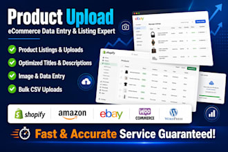 upload and list products on your ebay, amazon, shopify and woocommerce store
