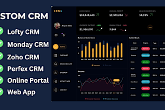 monday CRM automation, hubspot CRM integration, business management software