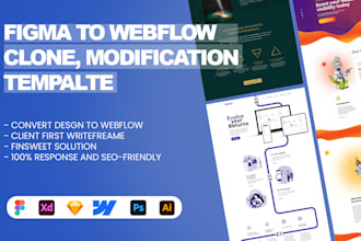 develop, clone and optimize your custom webflow website