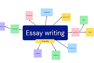 do essays in nursing, healthcare, nutrition, psychology, medicine, and sociology