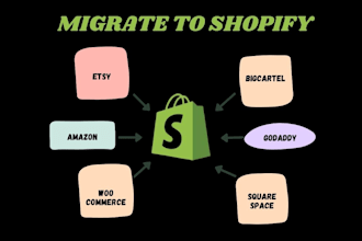 migrate any droshipping website into shopify