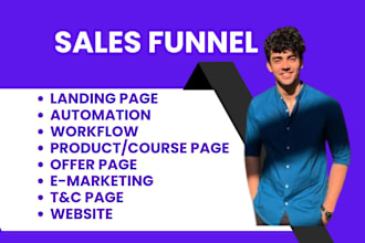 gohighlevel, clickfunnels, courses, email marketing, campaign, ghl sales funnel