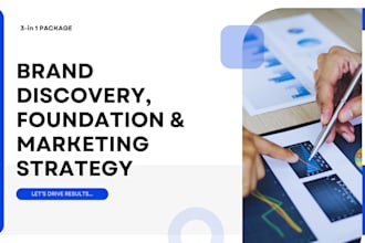 do detailed brand discovery, foundation and marketing strategy