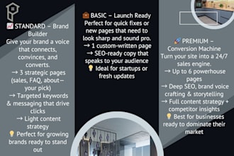 craft employer brand copy and founder bios that win top talent