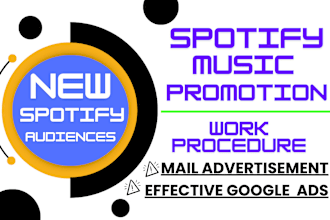 promote spotify music with mail advertisement and google ads