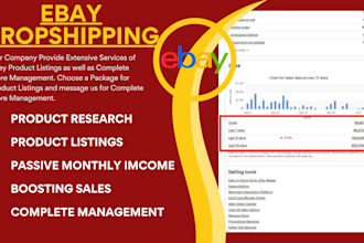 do ebay dropshipping amazon to ebay dropshipping and ebay product listing