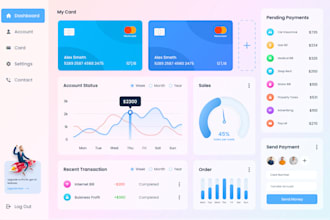 ai software developer, chatgpt ai app, ai saas, ai web app, crm, mlm, pos, hrm